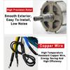 YHOZHUT 1500W / 1800W / 2000W / 2500W / 3000W / 3500W Electric Vehicle Brushless Motor 48V / 60V / 72V DC Deceleration Center Permanent Magnet DC Deceleration Brushless Motor,3000w,72V view 4