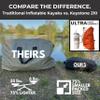 Catalyst Outdoors Ultra-Lightweight Inflatable Kayak for Adults & Kids - 1 Person Packraft, Durable TPU, Compact, Rapid Inflate, Ideal for Fishing & Adventure view 2