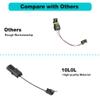 10L0L Golf Cart DCS Reverse Micro Switch Assembly for 1996-2002 EZGO DCS Electric Vehicles OEM# 73195-G01, CS25537, 73195G01, 6-154, 15843, N5537 view 4