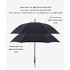 Paraguas 47 Inch Golf Umbrella 8 Ribs Double Layer Auto Open Umbrella 210T High Density Impact Cloth Vented Stick Umbrella for Couples Families Travel Sun and Rain Proof view 3