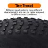 2 Pack 20x4 Bike Tire - Fat Tire and Tubes for Ebike MTB, Heavy Duty High-Performance E-Bike Mountain Bike Tire, All-Terrain Directional Tread, High-Density Tire for Street & Trail Riding | 30 PSI view 4