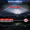 Bike Light Set, Prasky Rechargeable Bicycle Lights Front and Rear, Super Bright LED Headlight, IP65 Waterproof Multiple Modes Road Mountain Bike Lights for Night Riding view 2