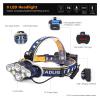 IBDRY LED Head Torch, Super Bright Headlamp 13000 Lumens Rechargeable Headlight,90 Degree Angle Adjustable Led Light Lamp, 8 Modes Waterproof Headtorch for Running,Walking,Camping,Fishing,Hiking view 2