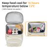 Backpack Cooler Backpack 26 Cans Insulated Leak Proof for Women Men Beach Camping Picnic Fishing Hiking Lunch Backpack Waterproof Cooler view 4