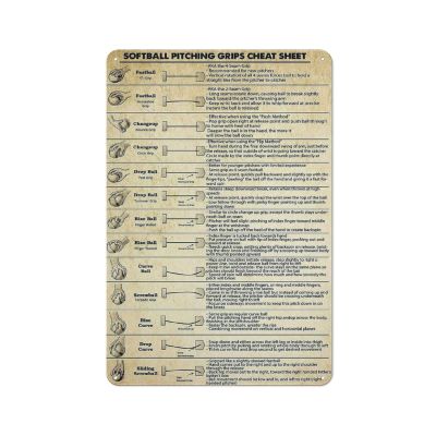 Softball Cheat Sheet Posters Wall Decor Metal Signs Home Decor Softball Pitching Grips Science Knowledge Room Decor Printing Plaque Baseball Basketball Sign Decor,Gymnasium Wall Decor 5.58 Inch