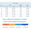 clhjinruoliu 5MM Wetsuit for Men, One-Piece Long-Sleeved Warm Wetsuit, Winter Swimsuit Jellyfish Neoprene Diving Scuba Buceo,L view 2