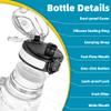 OLDLEY 32 oz Water Bottle, Motivational Water Bottle with Time Marker, Sports Water Bottle With Strap, Leakproof & BPA Free Large Water Bottles for School, Gym, Travel, Outdoor, Tritan, Transparent view 2