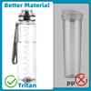 OLDLEY 32 oz Water Bottle, Motivational Water Bottle with Time Marker, Sports Water Bottle With Strap, Leakproof & BPA Free Large Water Bottles for School, Gym, Travel, Outdoor, Tritan, Transparent view 3