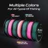 HANDING Blast Braided Fishing Line, Ultra-Thin Diameter, Durable with HyperOSi Coating, Water and Abrasion Resistant, No Stretch, Low-Vis Moss Green (Pre-Wet Before Knot Tightening) view 2