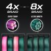 HANDING Blast Braided Fishing Line, Ultra-Thin Diameter, Durable with HyperOSi Coating, Water and Abrasion Resistant, No Stretch, Low-Vis Moss Green (Pre-Wet Before Knot Tightening) view 3