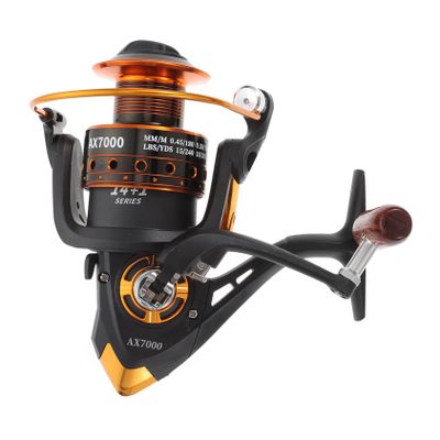 GANAZONO 1pc Rocker Arm Fishing Reel Lightweight Fishing Tackle Wheel Spool for Easy Casting and Storage for Anglers