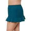 Aqua Green Women's High Waist Slimming Ruffle Skirted Swim Bottom, Lagoon, Medium view 2