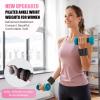 Pilates Wrist Ankle Weights for Women, Wearable Strong Arm & Leg Weights Set of 2(1Lbs Each), Adjustable Ankle Weights for Walking, Yoga, Dance, Barre, Gym view 3