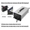 HYDTGZ 1500W 48V 25A High Power Lead-Acid Batteries Charger Forklift Battery Charger with 50A/120A/175A/350A Anderson Plug, LCD Display,120a view 4