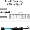 Mermaid Gear Telescopic Travel Fishing Rod, Light Weight 24 Ton Carbon Fiber Blank Rod, Solid Carbon Tip, Stainless Steel Insert Guides, Comfortable EVA Handle, Travel Rod, Easy to Carry (MGM-MC76MS) view 4