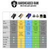Bike Brake Pads Resin for Hayes Prime. The Bicycle Replacement Part for OEM Brakes for high Braking Power view 4