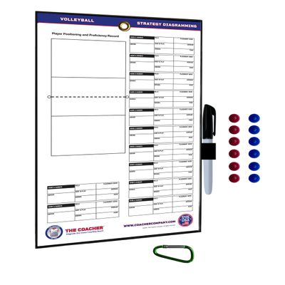 The Coacher Volleyball Premium Dry Erase Magnetic Coaching Coach Board Clipboard - Made in The USA - Double-Sided - Training Aids Supplies Equipment Gear (12 Ceramic Player Magnets)