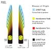 Axiom Discs Electron (Medium) Pixel Simon Lizotte Edition Disc Golf Putter (165-170g / Colors May Vary) view 4