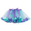 Birthday Outfit Baby Girls Soft Fluffy Tutu Skirt,Toddler Girl Tutu Skirt Sets Baby Girls Soft (Mint Green, 2-3 Years) view 1