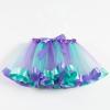 Birthday Outfit Baby Girls Soft Fluffy Tutu Skirt,Toddler Girl Tutu Skirt Sets Baby Girls Soft (Mint Green, 2-3 Years) view 2