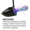Bridgestone Golf Prior Generation Tour B RX Yellow view 3