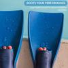 Sporti Adult-Kids Short Swim Fins, Floating Fin for Swimming & Snorkeling, Swim Flippers for Training - PurpleBlue - Youth 3-4 / W 5 view 3