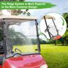 10L0L Golf Cart Windshield for EZGO RXV 2008-up Upgrade Thickened Fold Down Windshields Anti-UV Impact Resistant - 38.18"W X 32.5"H view 4