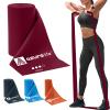 A AZURELIFE Professional 8 Yards Bulk Resistance Bands Rolls or 5,6,7 ft. Long Non-Latex Elastic Exercise Bands, Stretch Bands for PT, Yoga, Pilates, Rehab, at-Home or The Gym Workouts view 1