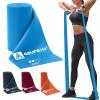 A AZURELIFE Professional 8 Yards Bulk Resistance Bands Rolls or 5,6,7 ft. Long Non-Latex Elastic Exercise Bands, Stretch Bands for PT, Yoga, Pilates, Rehab, at-Home or The Gym Workouts view 1