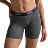 Woxer Boxer Shorts for Women - 5" Baller Boy Shorts Underwear for Women, Soft Modal - Seamless Chafe Free, No Show Underwear - Breathable and Moisture-Wicking - Full Coverage Fit, Charcoal Heather 2.0 view 1