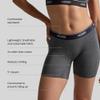Woxer Boxer Shorts for Women - 5" Baller Boy Shorts Underwear for Women, Soft Modal - Seamless Chafe Free, No Show Underwear - Breathable and Moisture-Wicking - Full Coverage Fit, Charcoal Heather 2.0 view 4
