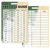 2pcs Golfers Quick Reference Distance Card Golf Club Range Estimation Cheat Sheet Card Golf Club Distance Golf Yardage Guide for Seasoned Golfers, Average, Beginners view 1