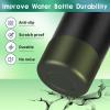 BKBY Chameleon Silicone Water Bottle Boot, Compatible with Stanley Tumbler 20 30 40oz & Hydroflask 12-24oz Bottle, Fit More Bottle/Tumblers 2.8-2.95in Bottom Anti-Slip Protector Rubber Sleeve view 3