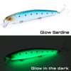 LITTMA California Surf Fishing Lures Saltwater Jerkbait Crankbait Surf Minnow 110 - Metallic Sardine Super Glow & Pearl Pink Belly Glow Lures for Halibut & Striper Fishing view 2