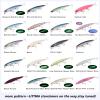 LITTMA California Surf Fishing Lures Saltwater Jerkbait Crankbait Surf Minnow 110 - Metallic Sardine Super Glow & Pearl Pink Belly Glow Lures for Halibut & Striper Fishing view 3