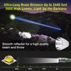 NAKCNM Tactical Flashlight with Picatinny Rails Mount, 3000 Lumen Weapon Light Rechargeable 5 Modes, Remote Pressure Switch Included for Hiking Outdoor Activities view 3