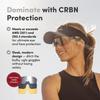 CRBN Pickleball, Pivot Pickleball Glasses for Men & Women view 2