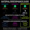 LOOM Reflective Stickers | 67pc Brilliant Grn | Reflective Stickers for Helmet, Bike, Motorcycle, Hard Hat | Waterproof Reflectors for Car, Trailer | Bike Reflectors for Night Riding view 2