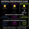 LOOM Reflective Stickers | 67pc Brilliant YLW | Reflective Stickers for Helmet, Bike, Motorcycle, Hard Hat | Waterproof Reflectors for Car, Trailer | Bike Reflectors for Night Riding view 2