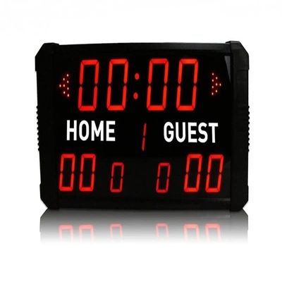 BUTXET LED Basketball Scoreboard & Timer, 14s/24s Shot Portable Tabletop Scoreboard, Remote Control