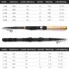 Fishing Multifunction Spinning Rod Carbon Fishing Fish Pole Telescopic Travel Fishing Rod Ultrashort Fishing Tackle Fishing Gear (Size : Black_2.4 m) view 2