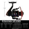 Fishing Fishing Reel Kit 1.8-3.6M Telescopic Fishing Rod and Spinning Fishing Reel Fishing Set Carp Fishing Rod Reel Kit Fishing Gear (Size : A_2.4M+DK3000) view 3