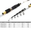 CHICKEN Fishing Fishing Pole 1.8m-2.7m Fast Carbon Lure Rod Spinning Fishing Rod Telescopic Fishing Tackle Lure Weight 7-28g Fishing Fish Pole Fishing Gear (Size : A_2.4 m) view 2