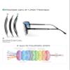 BIRCEN Polarized Carbon-Fiber Sunglasses for Men: Ultralight UV Protection Sun Glasses for Outdoor Sports Fishing Golf Hiking view 4
