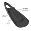 Arena Unisex Adult Comfortable Lightweight Swim Training Fins for Men and Women Silicone Short Blade Flippers Open Heel Design, Black, 7.5-9 view 2