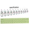 Yardwe 100pcs Fishing Lure Pin Connectors Fly Fishing Accessories Material for Anglers view 3