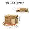 PSKER 18L Camping Storage Bag, Multifunctional Waterproof Picnic Basket, Tent Stakes Organizer,with Adjustable Shoulder Strap for Hiking Cookware, Travel, Car view 2