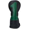 Gbourly Golf Club Black Driver Head Cover PU Leather Headcover with Green Large Number Tag 1 view 1