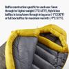 Sea to Summit Spark Ultralight Down Sleeping Bag, 30-Degree, Long view 4