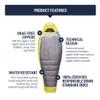 Sea to Summit Spark Women's Ultralight Down Sleeping Bag, 15-Degree, Regular view 3